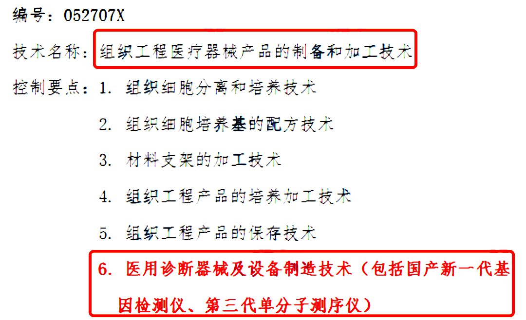 国家正式宣布：限制一批医疗器械（附目录）